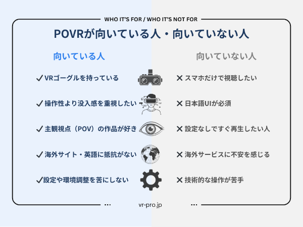 POVRが向いている人・向いていない人をまとめた比較図